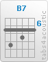 Chord B7 (7,9,7,8,7,7)
